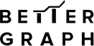 BetterGraph logo